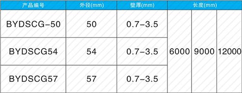芝罘套筒式声测管现货规格尺寸